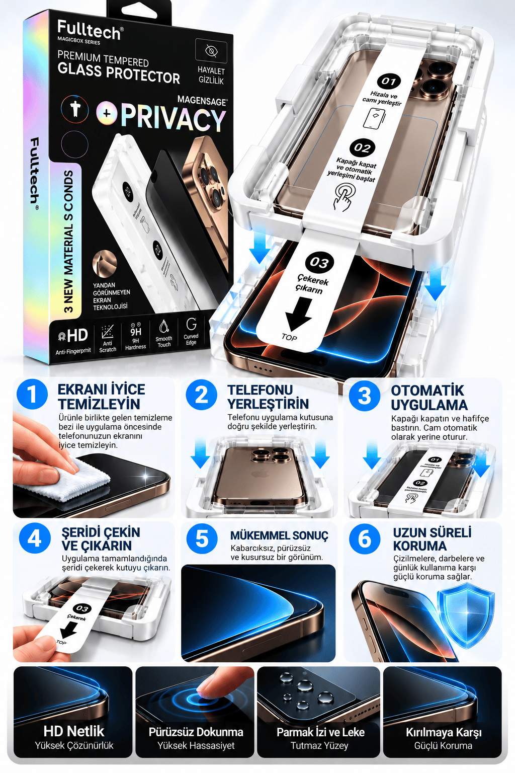 Fulltech MagicBox iphone 11 Uyumlu Hayalet Kırılmaz Cam Ekran Koruyucu – Privacy Gizlilik Filtreli, Kolay Uygulama Aparatlı