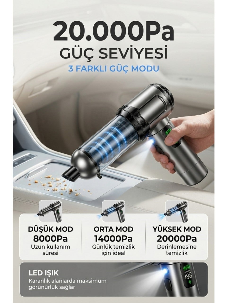 Harvox 20.000 Pa Profesyonel Led Işıklı Araç Süpürgesi – Taşınabilir, 6000 mAh,Üflemeli, Çantalı Gri