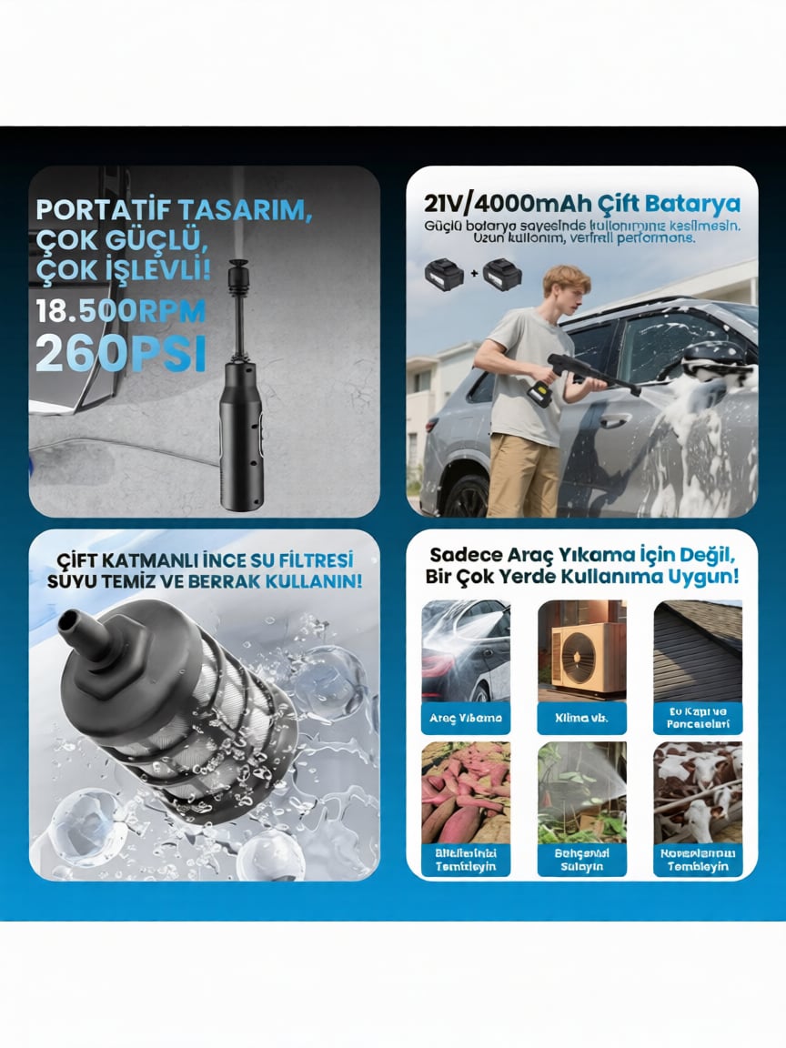 HX-3000 Yüksek Basınçlı Araç Yıkama Makinesi 260PSI 18.500RPM 4000MAH Çift Batarya Yıkama Tabancası