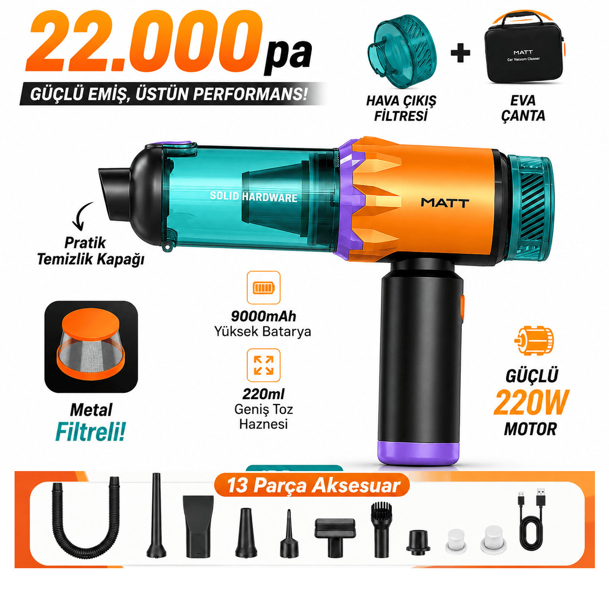 MATT MCV22 9000mAh Güçlü Bataryalı Araç Süpürgesi 22.000Pa Kablosuz Şarjlı El Tipi 220W Vakum & Üfleme Sarı