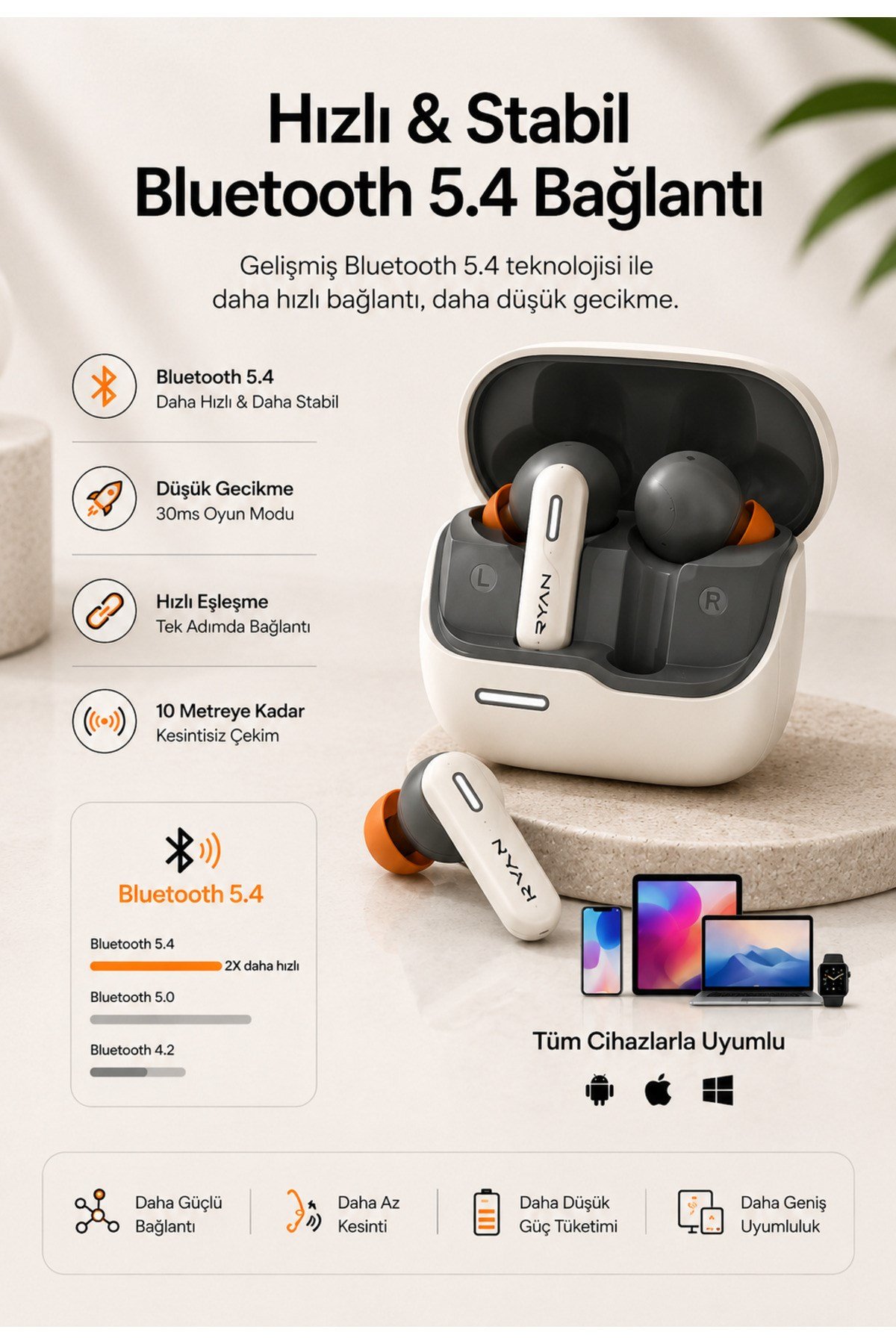 Ryan ANC ENC Kablosuz Bluetooth 5.3 Kulaklık – 4 Mikrofonlu, Gürültü Engelleme, Düşük Gecikmeli Oyun Modu Bej