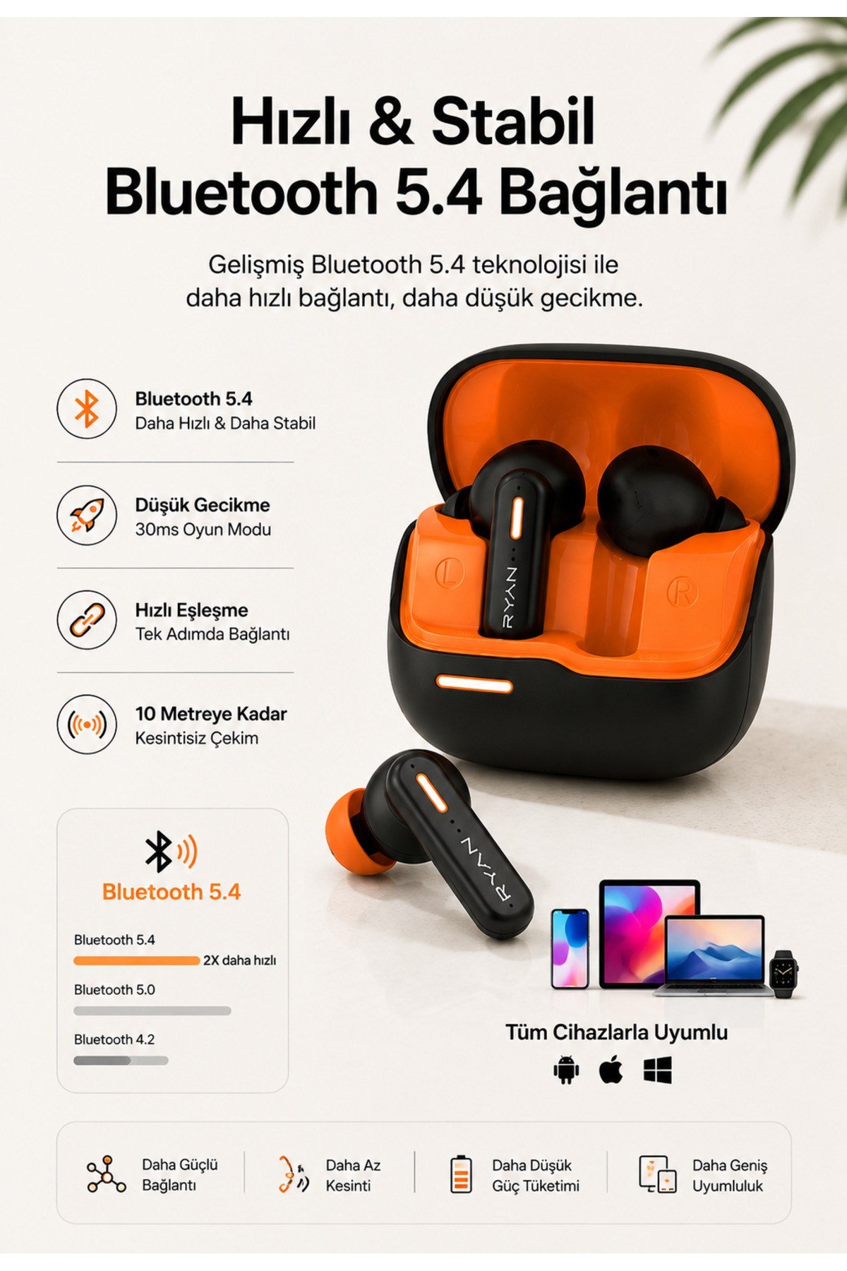 Ryan ANC ENC Kablosuz Bluetooth 5.3 Kulaklık – 4 Mikrofonlu, Gürültü Engelleme, Düşük Gecikmeli Oyun Modu Siyah