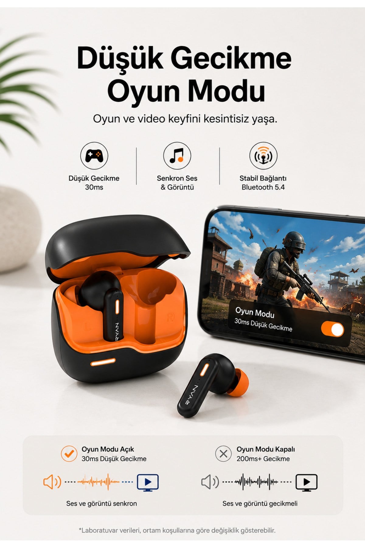 Ryan ANC ENC Kablosuz Bluetooth 5.3 Kulaklık – 4 Mikrofonlu, Gürültü Engelleme, Düşük Gecikmeli Oyun Modu Siyah