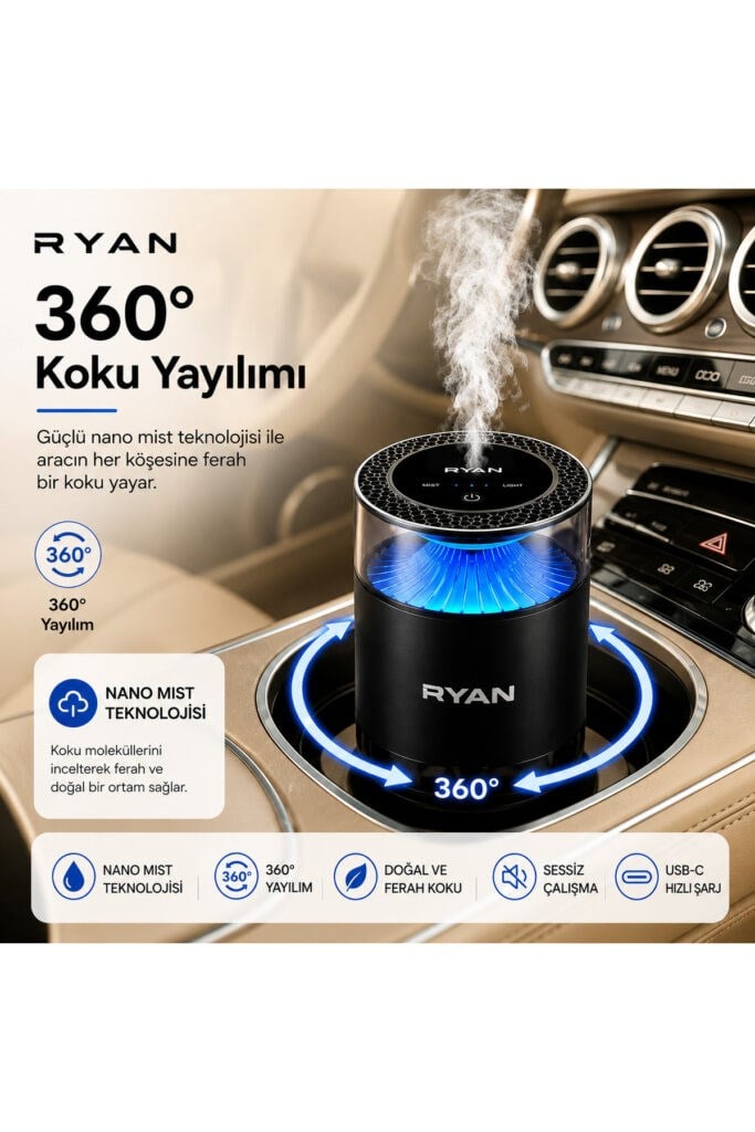 Ryan Cloud Mist Pro Akıllı Araç İçi Koku Difüzörü – Nano Mist, 360° Koku Yayılımı, 7 Renk LED, 800 mAh, 2 Kartuşlu