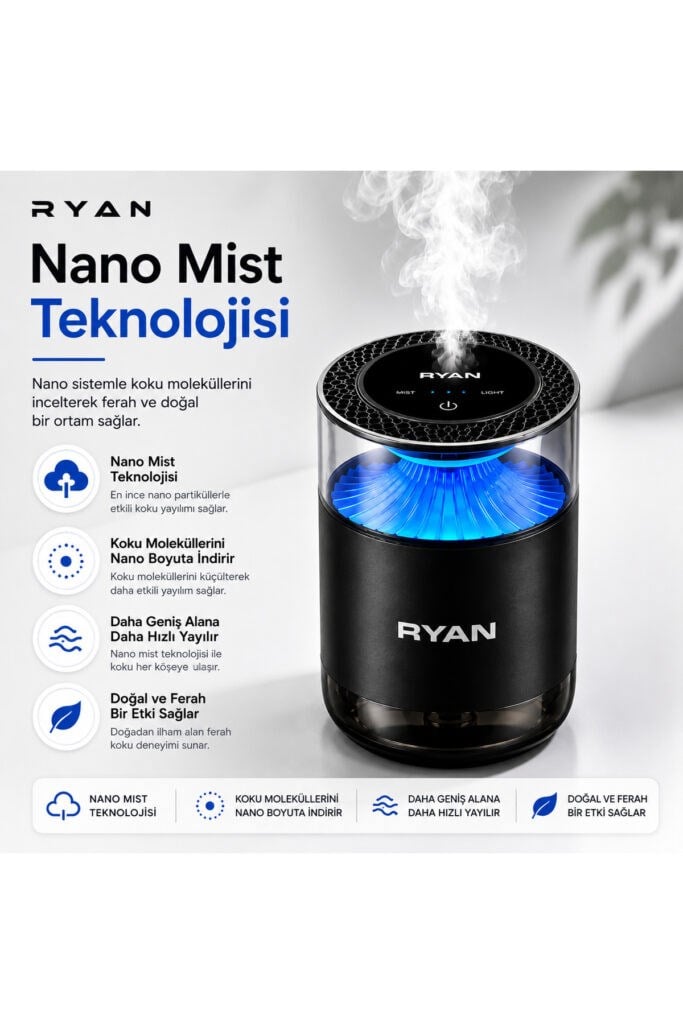 Ryan Cloud Mist Pro Akıllı Araç İçi Koku Difüzörü – Nano Mist, 360° Koku Yayılımı, 7 Renk LED, 800 mAh, 2 Kartuşlu