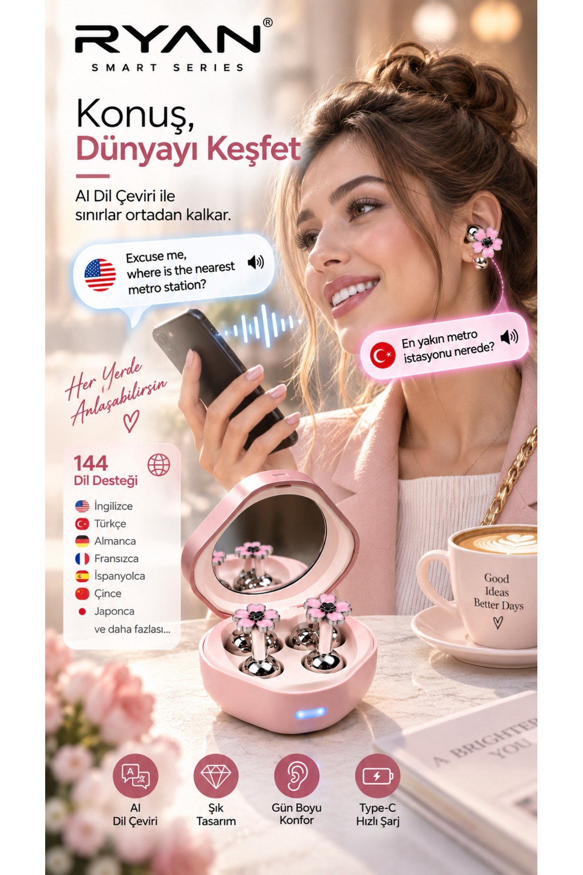 Ryan Dil Çevirili Kablosuz Bluetooth 5.3 Kulaklık ANC Gürültü Engelleme Açık Kulak Tasarım Charm Aksesuarlı – Pembe
