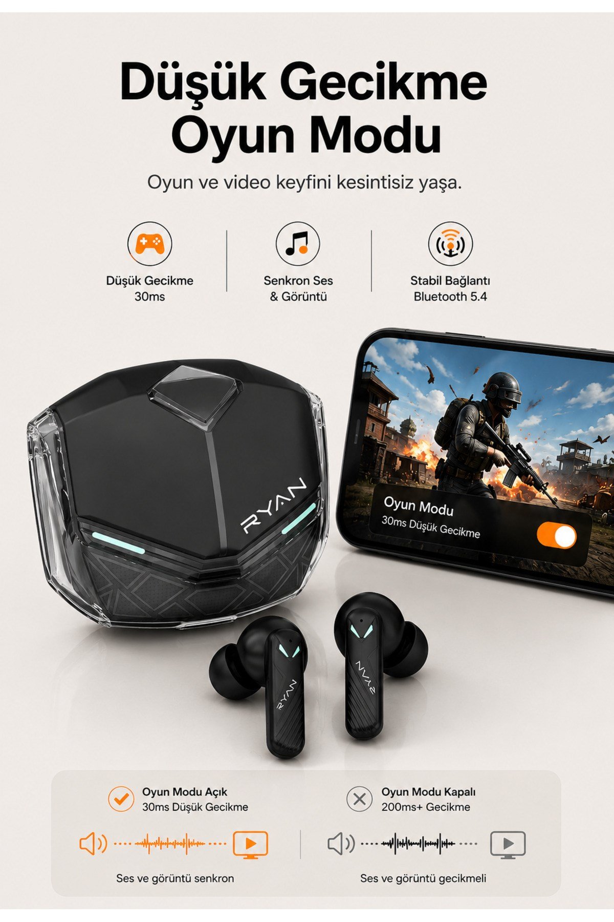 Ryan Pro ANC ENC Kablosuz Bluetooth 5.3 Kulaklık 4 Mikrofonlu Gürültü Engelleme Düşük Gecikme Oyun Modu – Siyah