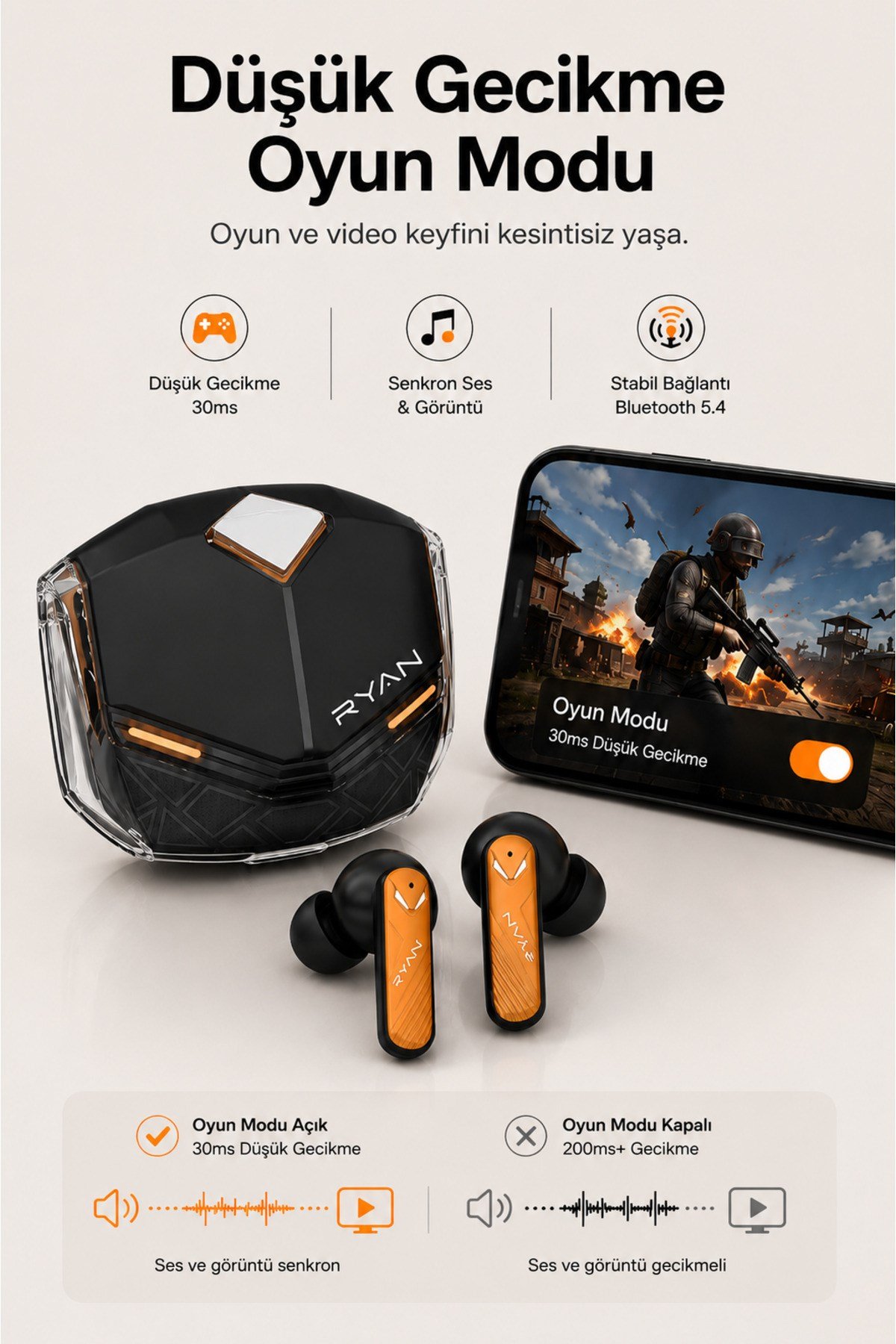Ryan Pro ANC ENC Kablosuz Bluetooth 5.3 Kulaklık 4 Mikrofonlu Gürültü Engelleme Düşük Gecikme Oyun Modu – Turuncu