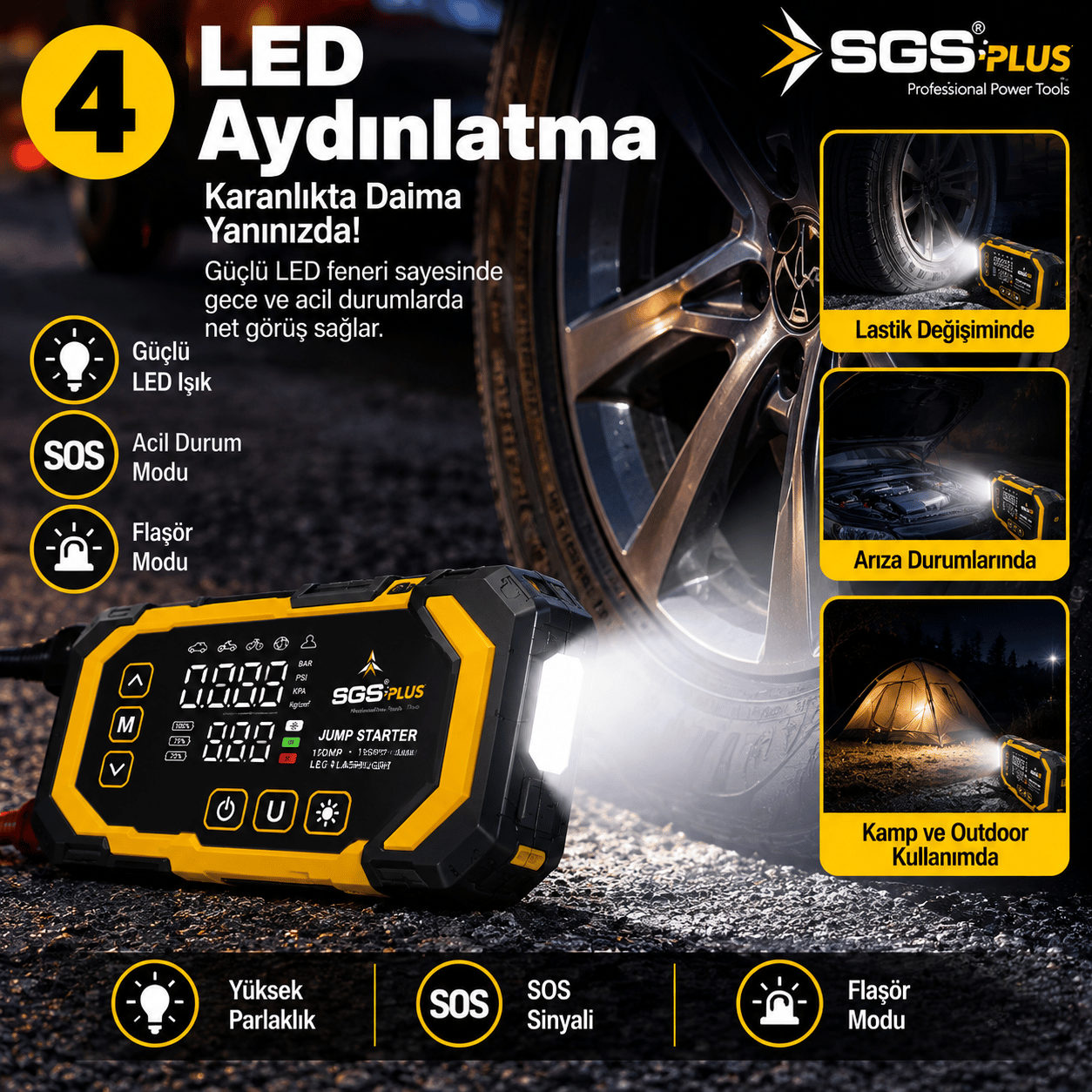SGS Plus SGS5399 4'ü 1 Arada Akım Korumalı Akü Takviye Cihazı – 12.000 mAh Powerbank, 150 PSI Lastik Şişirme, LED Fener