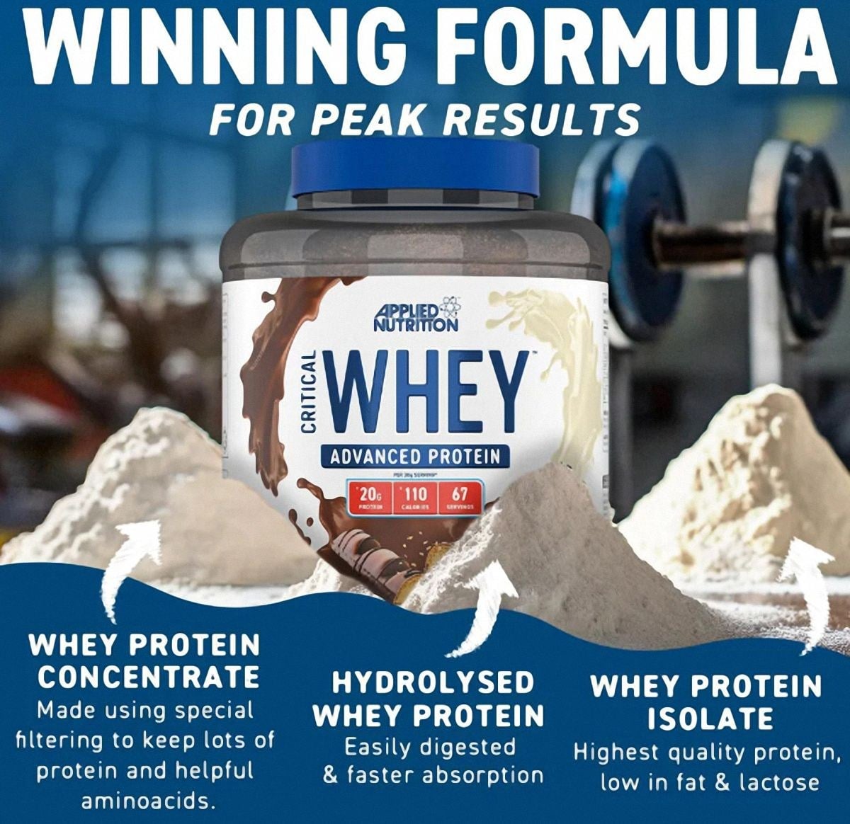 Applied Nutrition Critical Whey Protein  2 Kg
