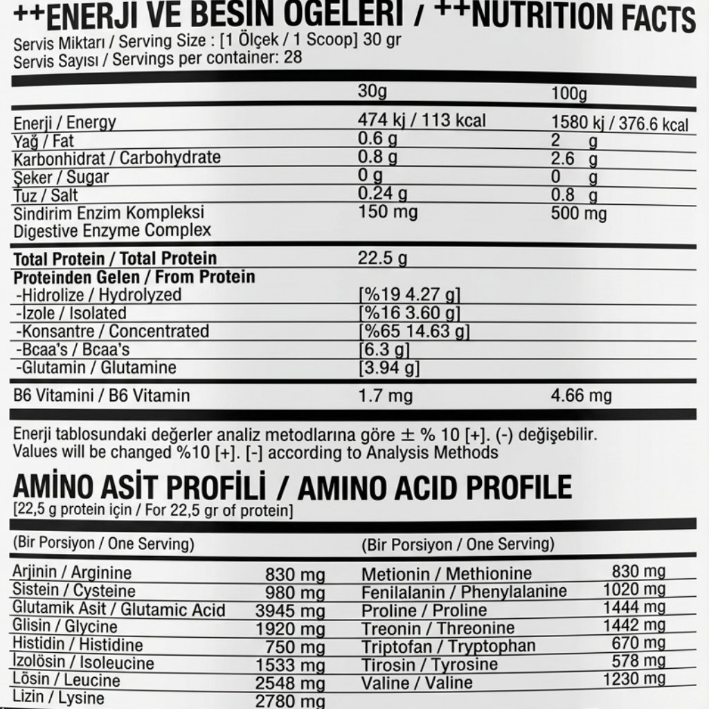 Qex Labs Iso+Core Whey Protein 840 Gr