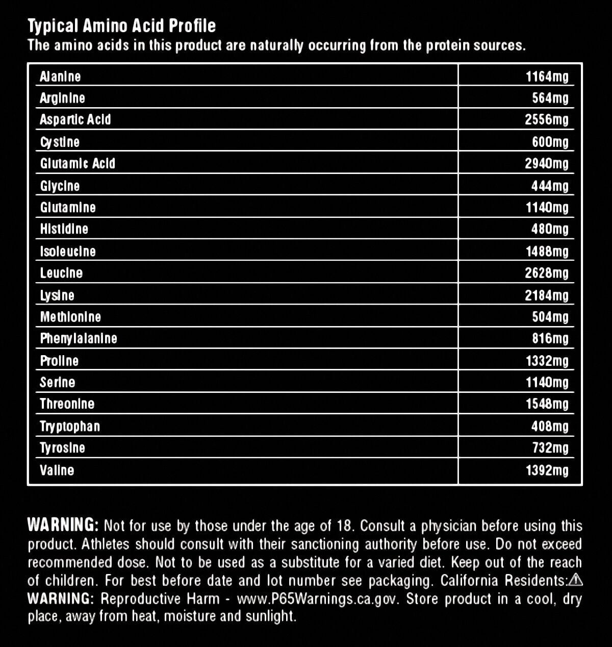Universal Animal 100% Whey Protein 908 Gr