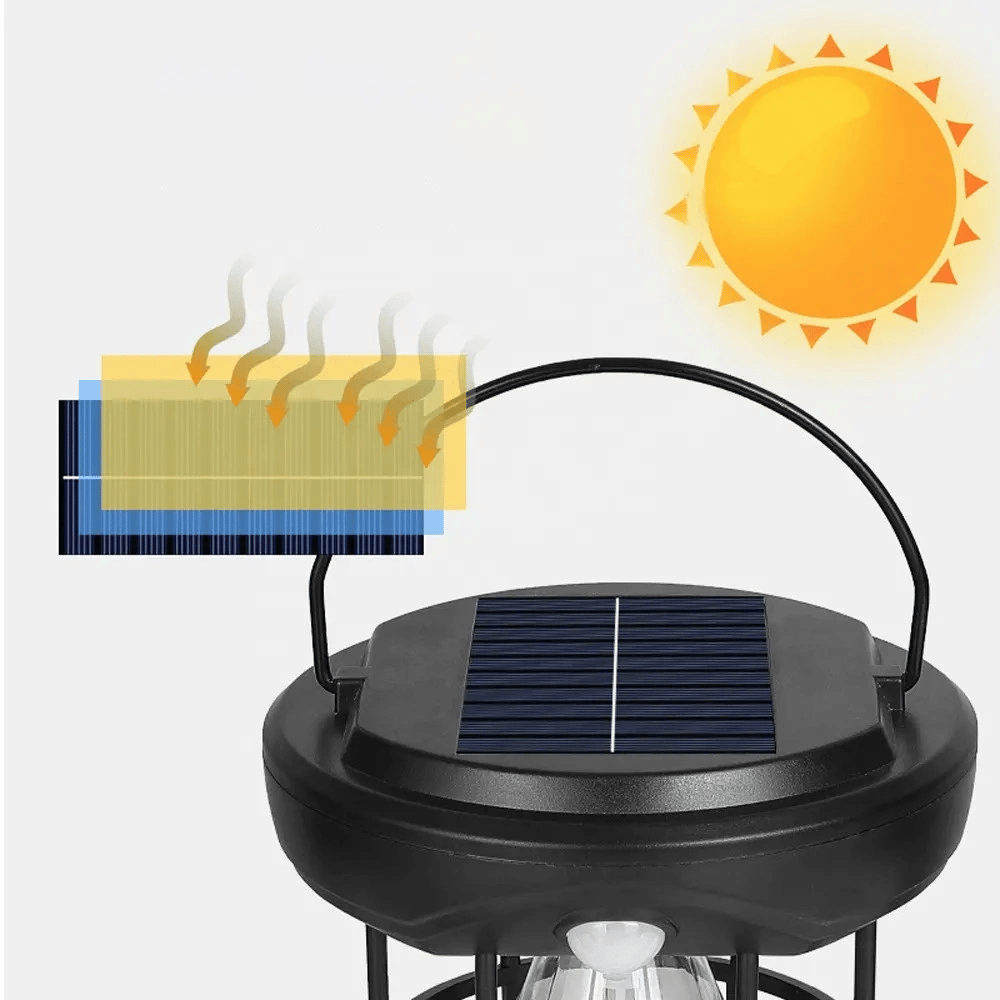 Fithome Or-t66 Hareket Sensörlü Su Geçirmez Solar Bahçe Aydınlatma Duvar Lambası