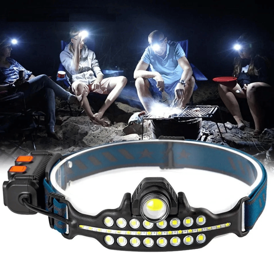 Fithome W690 7 Aydınlatma Modlu Xpe Cob  Led Sensörlü Dahili Pilli Usb Şarj Edilebilir Kafa Feneri