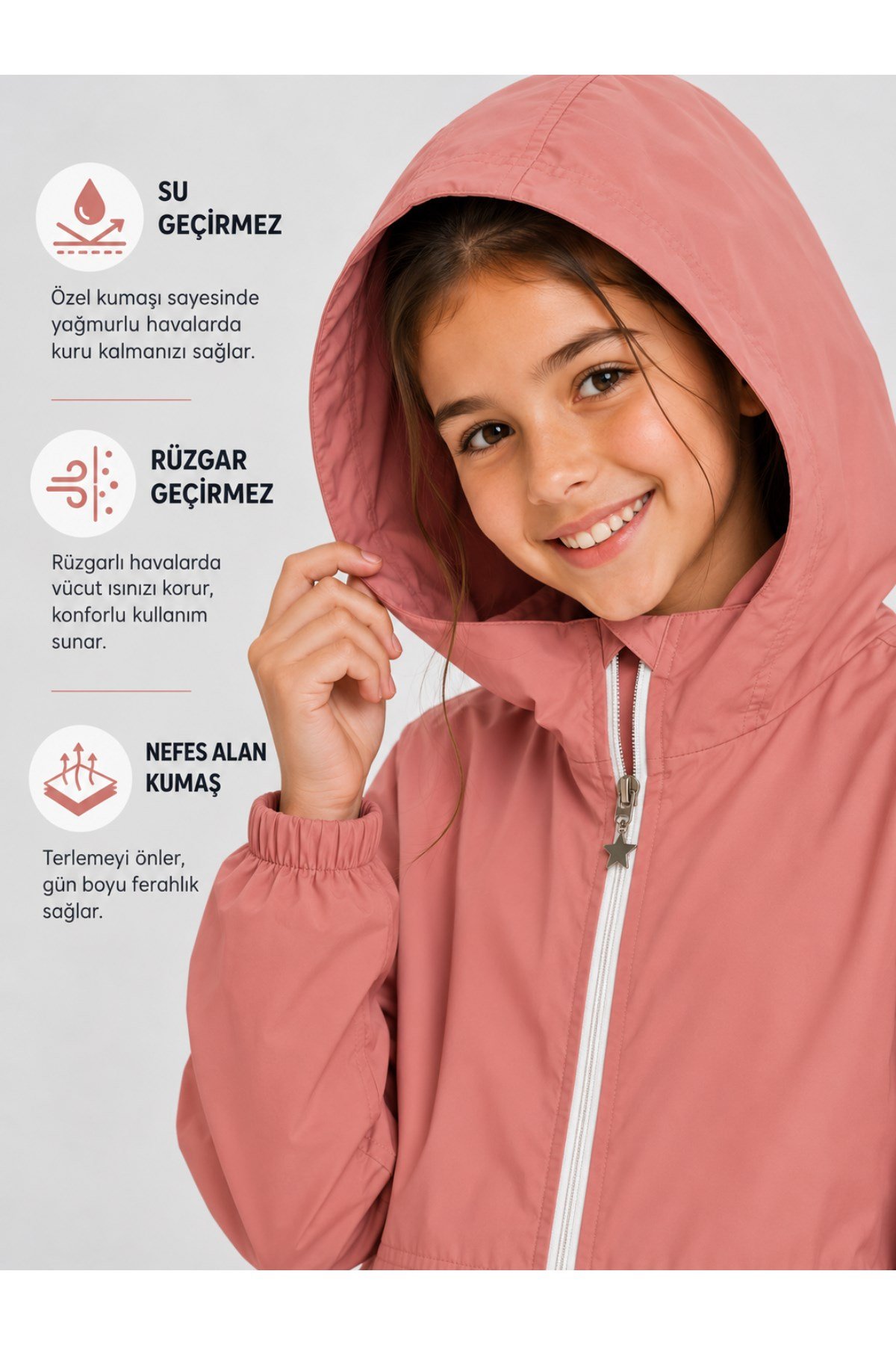 Kız Çocuk Kapüşonlu Cepli Astarlı Mevsimlik Yağmurluk