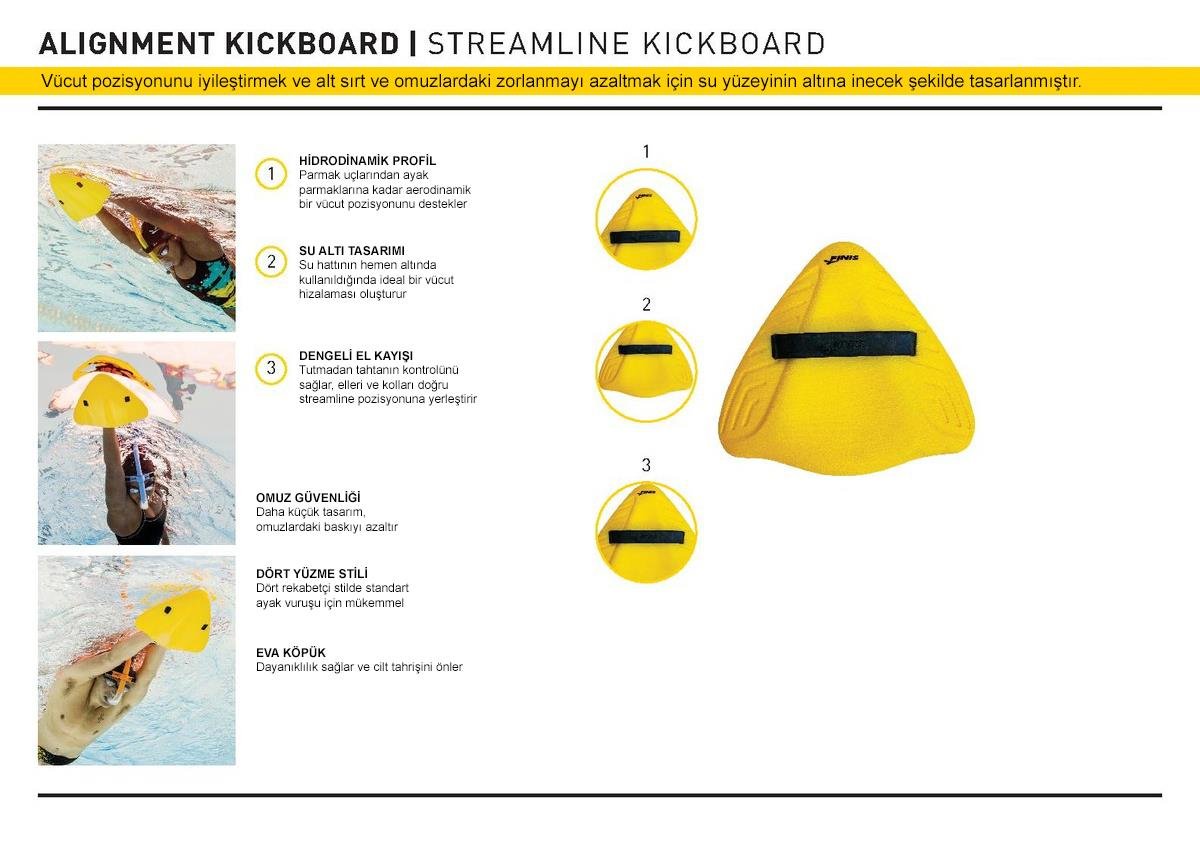 Alignment Kickboard