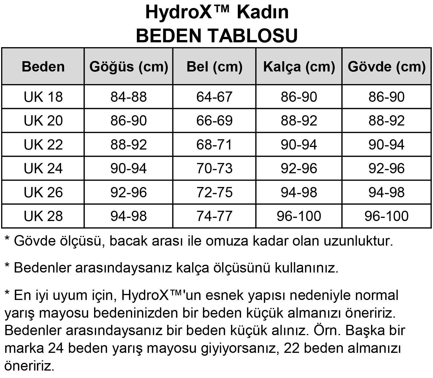 HydroX OpenBack White