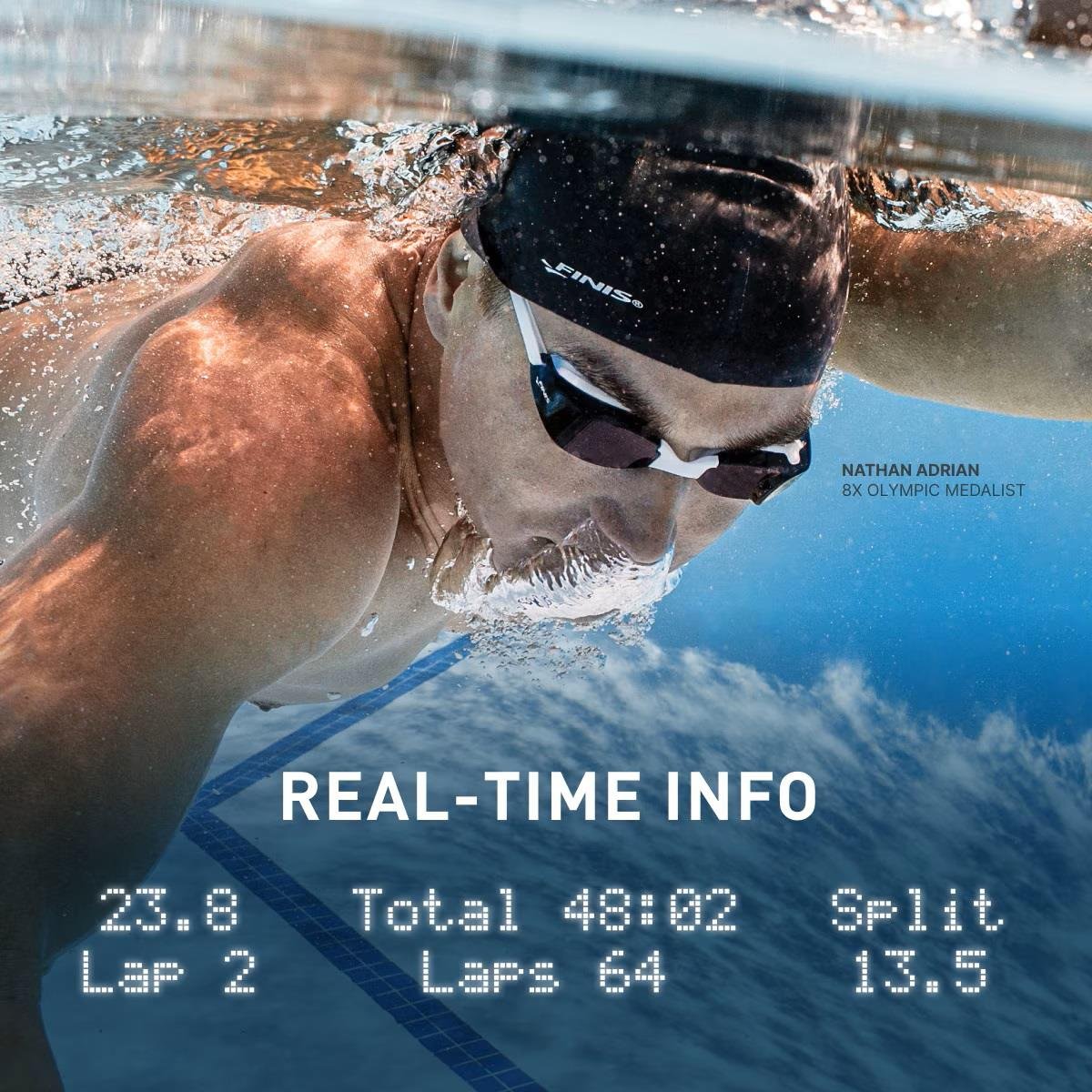 Smart Goggle Kit - Akıllı Yüzücü Gözlüğü Seti Blue Mirror