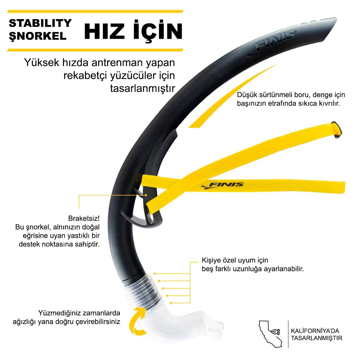 Stability Şnorkel Lacivert