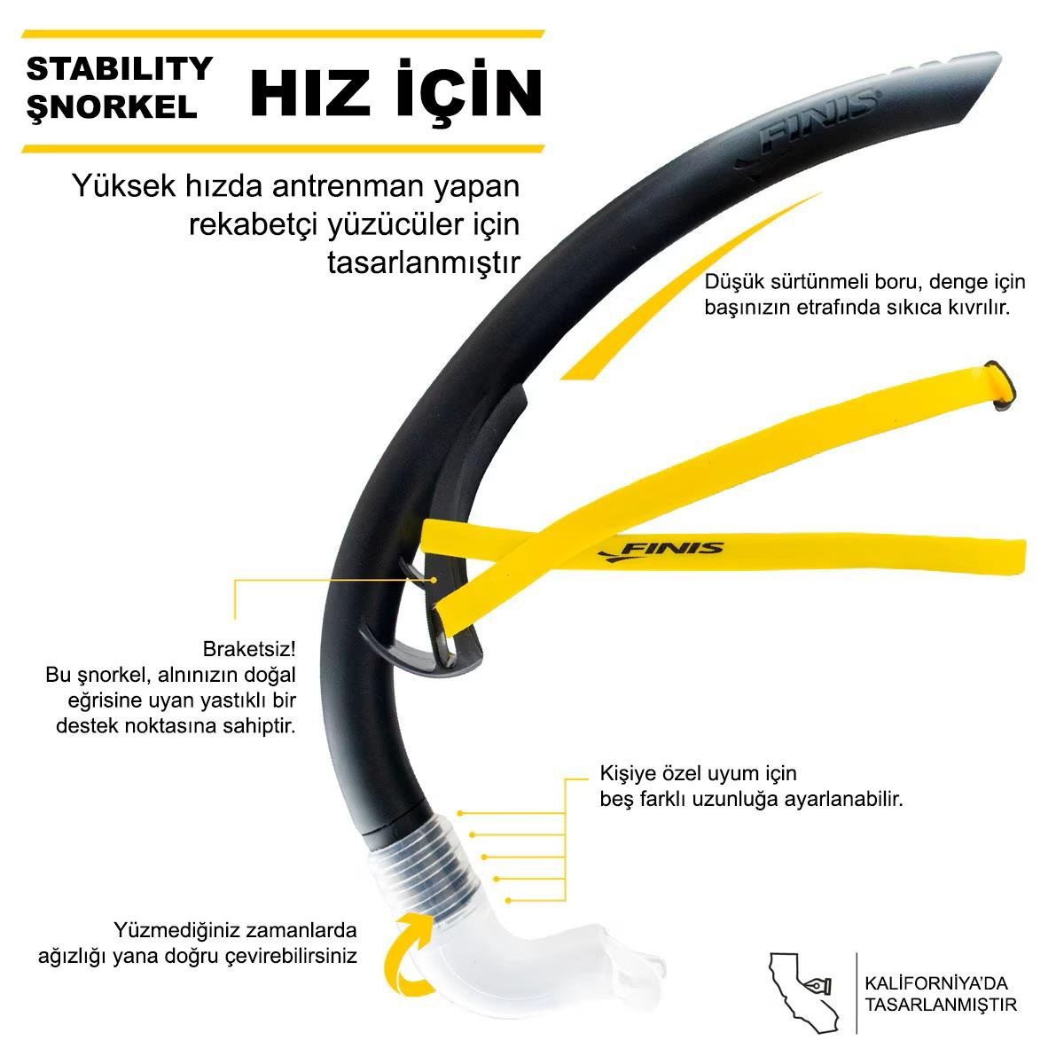 Stability Şnorkel Siyah