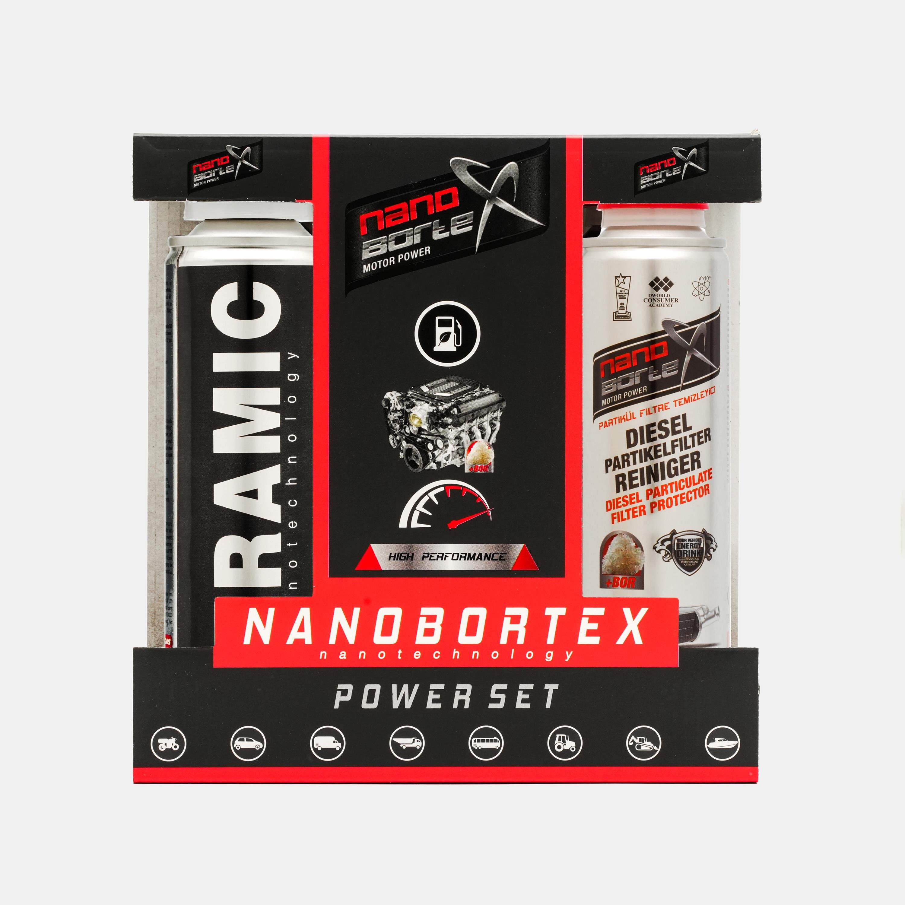 Nanobortex Ceramic - Partikül Filtre