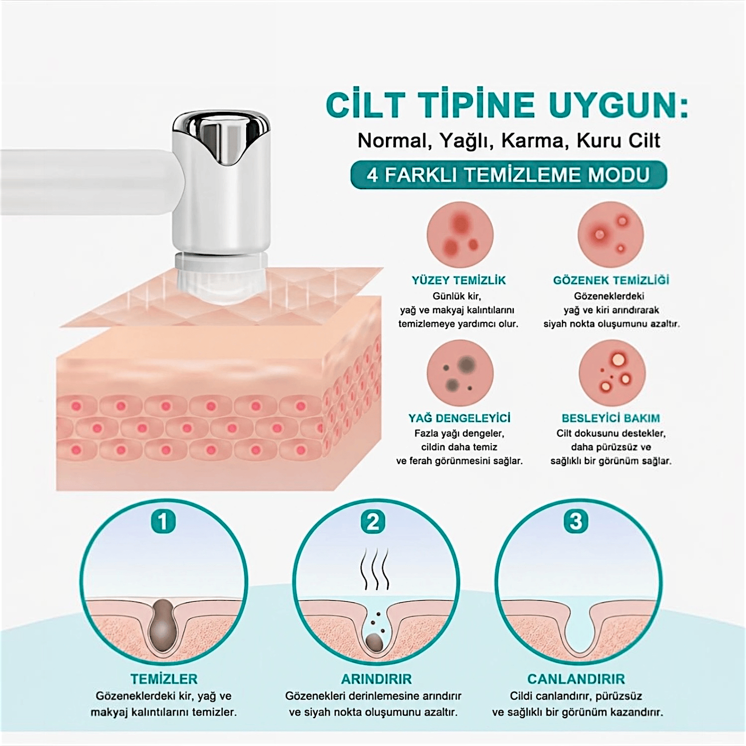  Yüz Temizleme Bakım Masaj Cihazı 15 Kademeli LED Ekran Peeling Cilt Bakımı Şarjlı