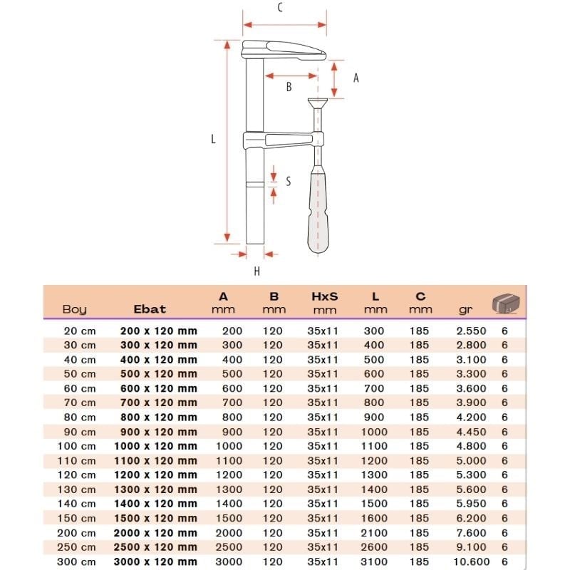 BULUT Büyük İşkence Döküm 140 cm 1400x120mm