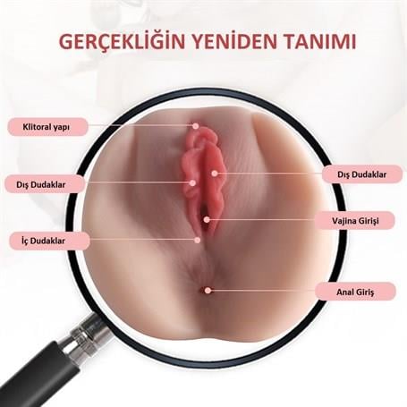 Vajina Ve Mastürbatör3 Boyutlu Gerçekçi Anal & Vajinal Masturbatör - CarrieLilituShop