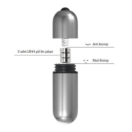 Vibratör Çeşitleri6,2 cm Mini Aşk VibratörüLilituShop
