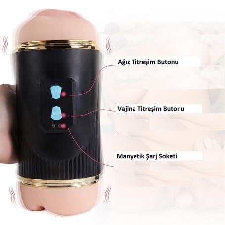 Vajina Ve MastürbatörÇift Taraflı Fener Tipi Titreşimli Realistik Suni Vajinal ve Oral Mastürbatör - KayLilituShop
