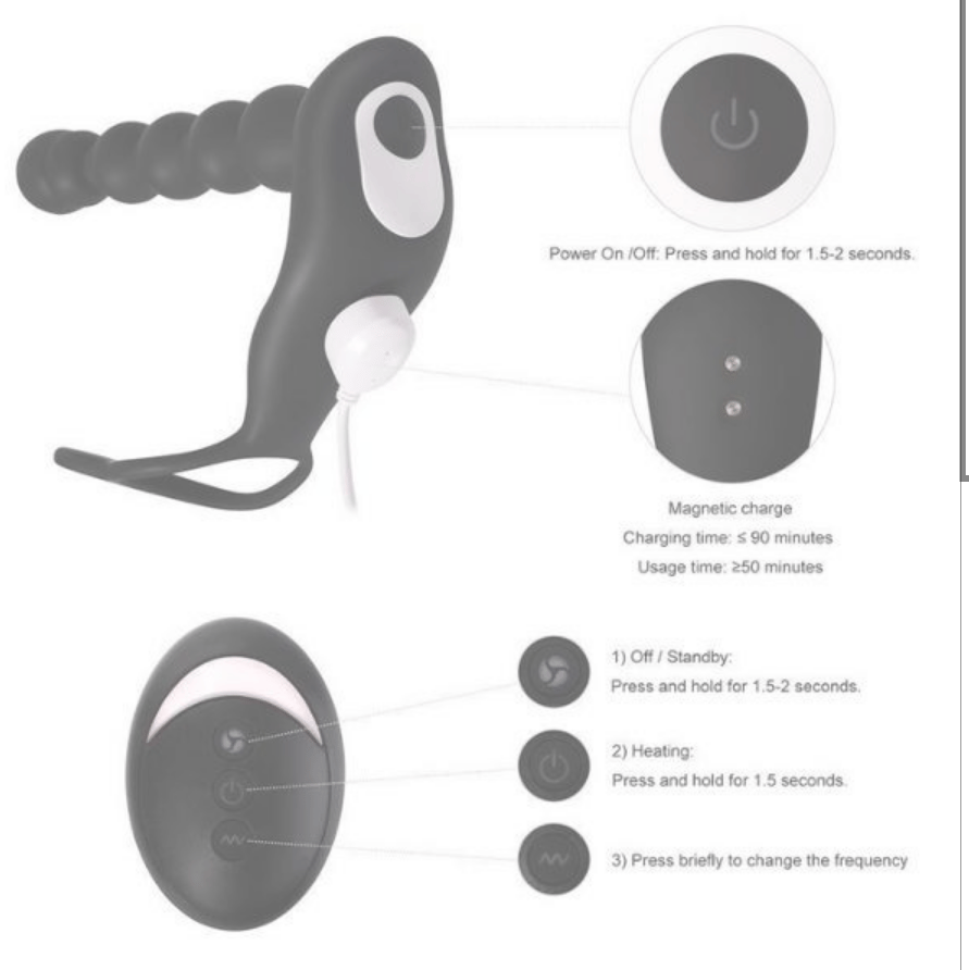 Teknolojik VibratörlerIsıtmalı Penis Halkalı Anal Prostat VibratörElisium