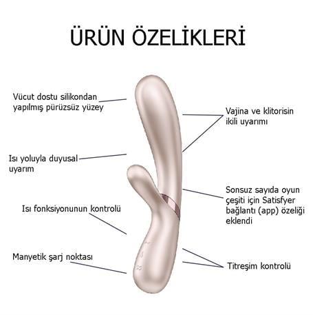 Vibratör ÇeşitleriSatisfyer Hot Lover Usb Şarjlı Telefondan Kumandalı Isıtmalı Klitoris Uyarıcılı Teknolojik VibratörLilituShop