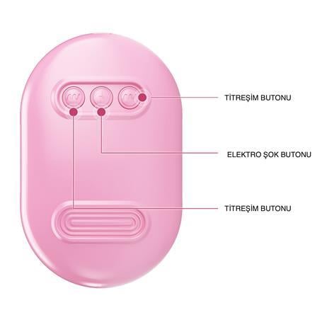 Göğüs Ve Vajina Bakım ÜrünleriSurprise Box - USB'den Şarjlı Titreşim & Elektro Şok Mandallı Göğüs UyarıcıLilituShop