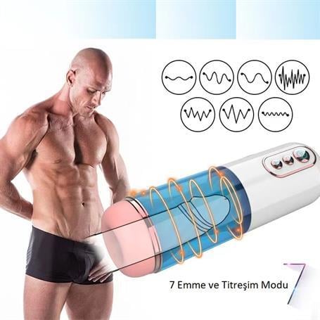 Vajina Ve MastürbatörUSB Şarjlı Emme Modlu Sesli Teknolojik MastürbatörLilituShop