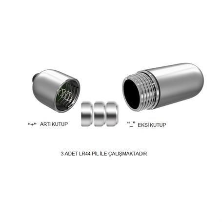 Vibratör ÇeşitleriVibro Finger Parmak VibratörLilituShop