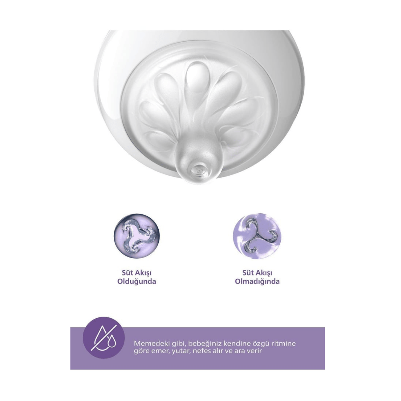 Philips Avent Scy906/01 Natural Response Doğal Tepkili Pp Biberon, 330ml, 3 Ay - Cam Değildir