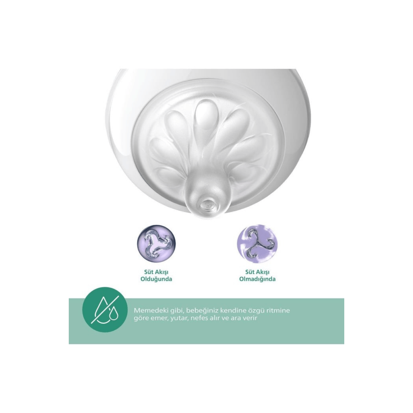 Philips Avent Scy930/01 Natural Response Doğal Tepkili Cam Biberon, 120ml, 0 Ay