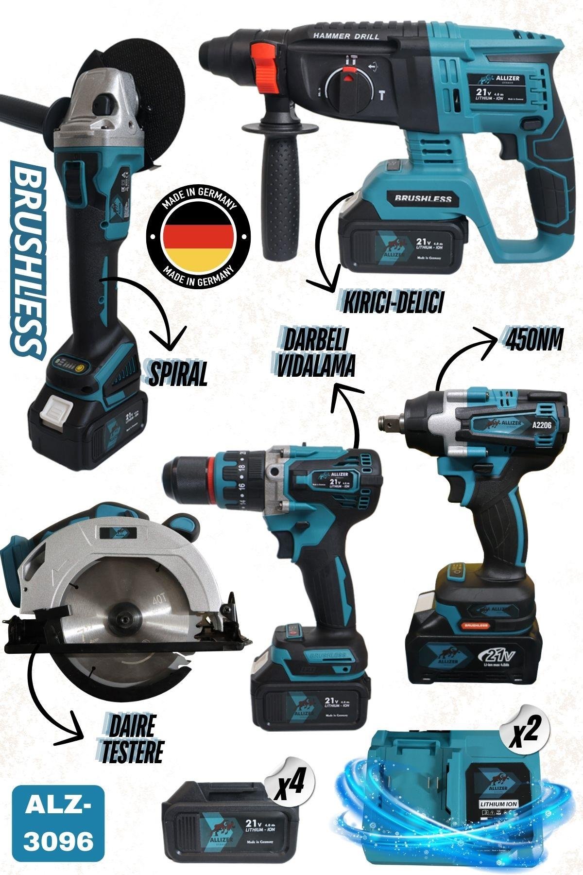 ALLİZER 5 Lİ SET (4 LÜ SET MAVİ+ DAİRE TESTERE (TEK MAKİNE) 185 MM)
