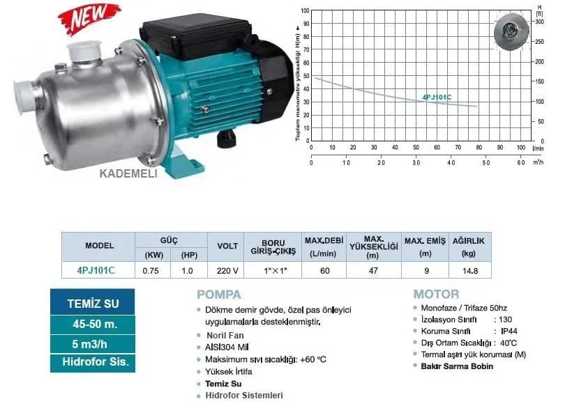4PJ101C 1 HP Sessiz Paslanmaz Jet Pompa