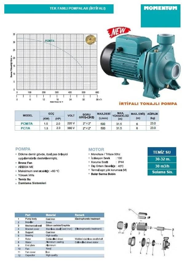 PC/7A 2 HP Tek Fanlı Yüksek İrtifalı Pompa