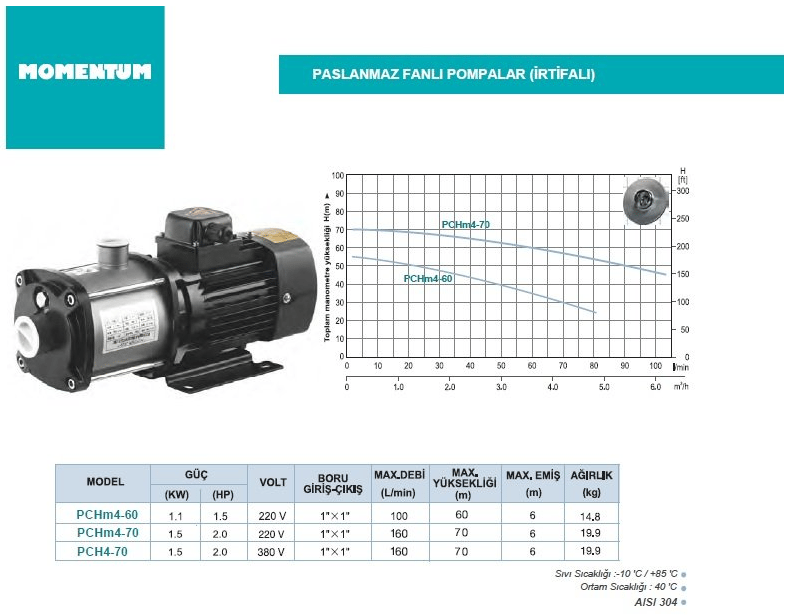 PCH4-70 2 HP Paslanmaz Fanlı İrtifalı Temiz Su Pompası