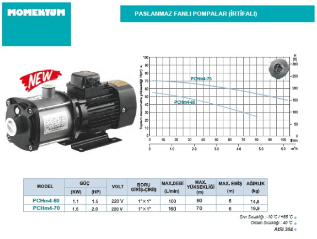 PCHM4-60 1.5 HP Paslanmaz Fanlı İrtifalı Temiz Su Pompası