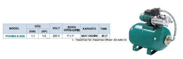 PDHM4-60-50A 1.5 HP Paslanmaz Yatık Kademeli Hidrofor Pompası