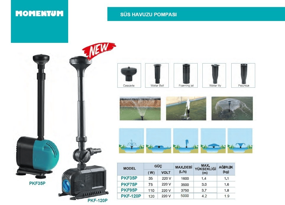 PKF-95P – 110 W Süs Havuzu Pompası (220V)