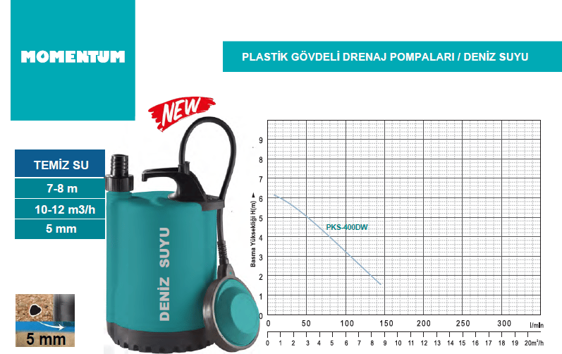 PKS-400GW 400W Gizli Flatörlü Sıfırdan Emişli Temiz Su Drenaj Pompası