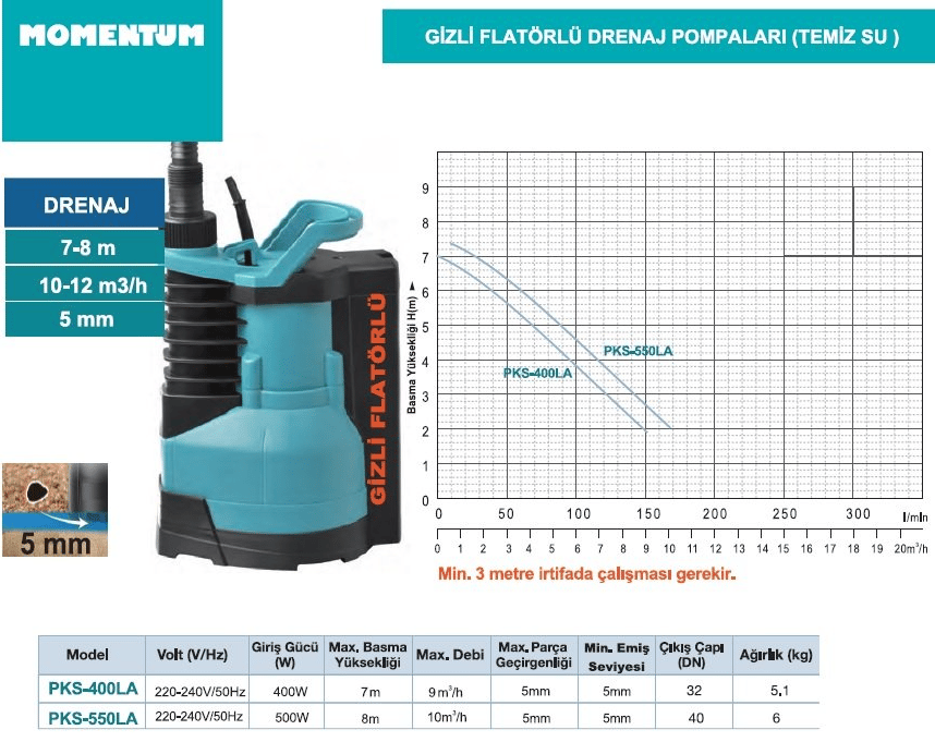 PKS-400LA 400W Gizli Flatörlü Temiz Su Drenaj Pompası