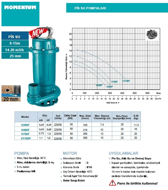 V750F – Kompakt, Döküm Gövdeli, Yüksek Geçirgenlikli Model