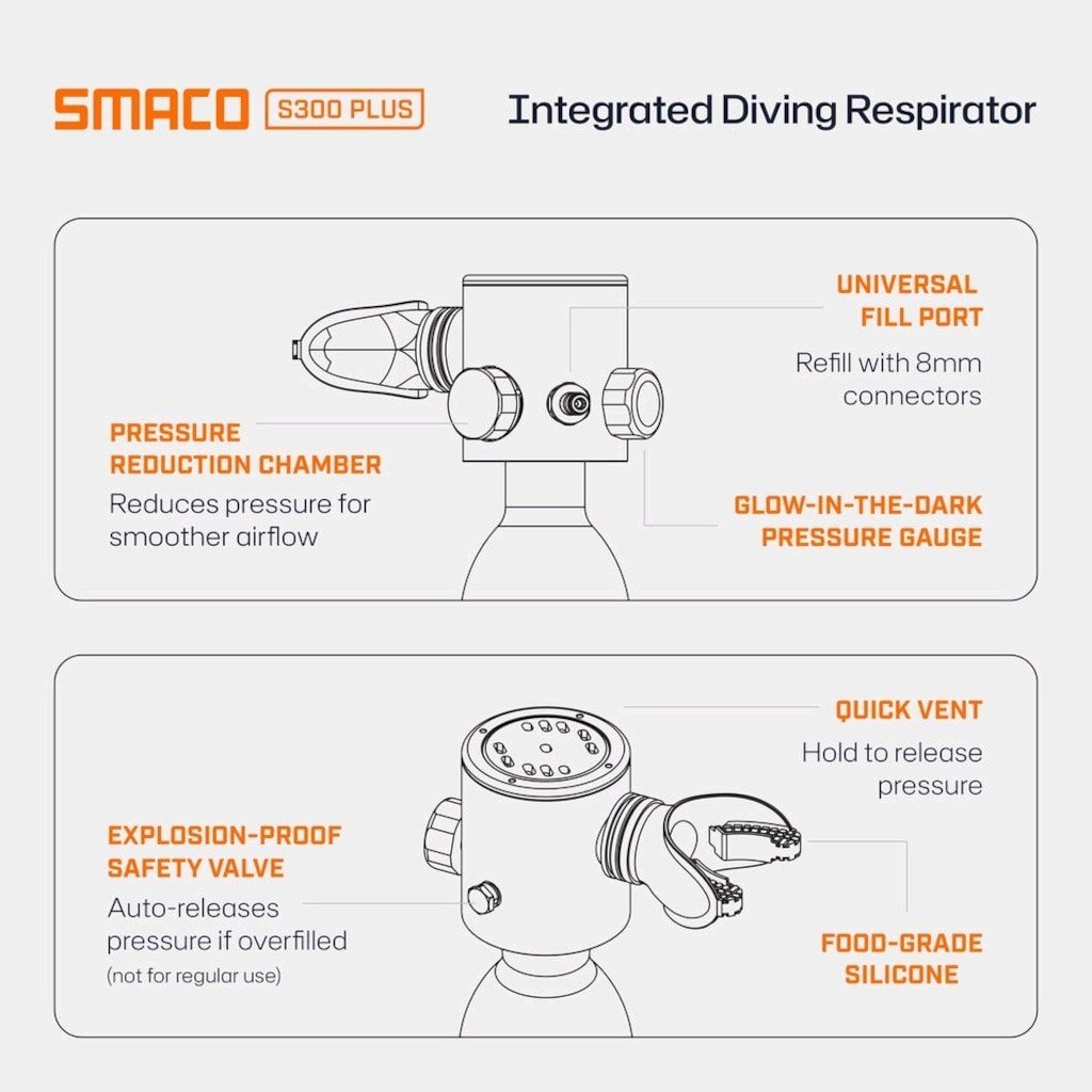  Smaco S300Plus 0.5L Mini Dalış Tüpü