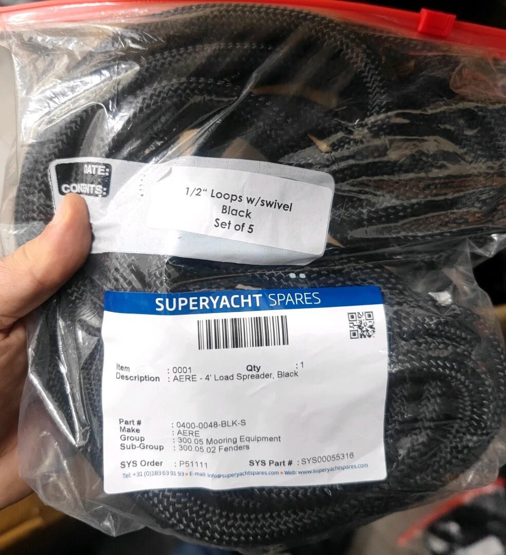 Aere Load Spreading Kits