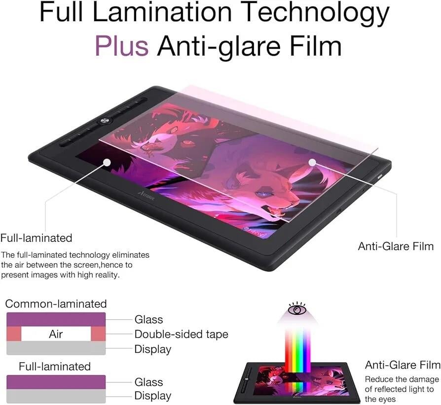 Artisul D16 Pro Grafik Tablet